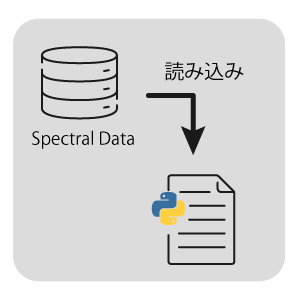 スペクトル解析のPythonプログラム_スペクトルデータの読み込み