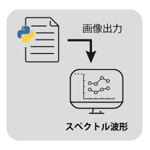 スペクトル解析のPythonプログラム_スペクトルグラフ
