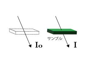 spectral-analysis.jpg