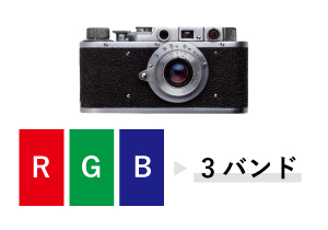 RGBカメラは3バンド