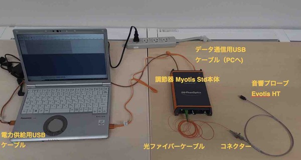 MyotisとPCの接続（USB接続）