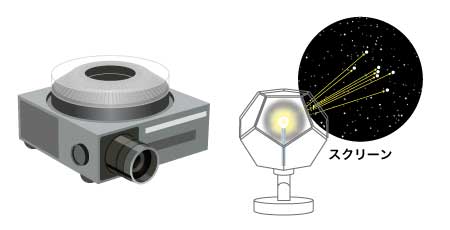 ハロゲンランプ用途_照明用光源