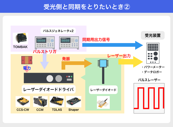 05_同期②.png