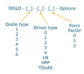 Aerodiode-product-selection-785nm.png